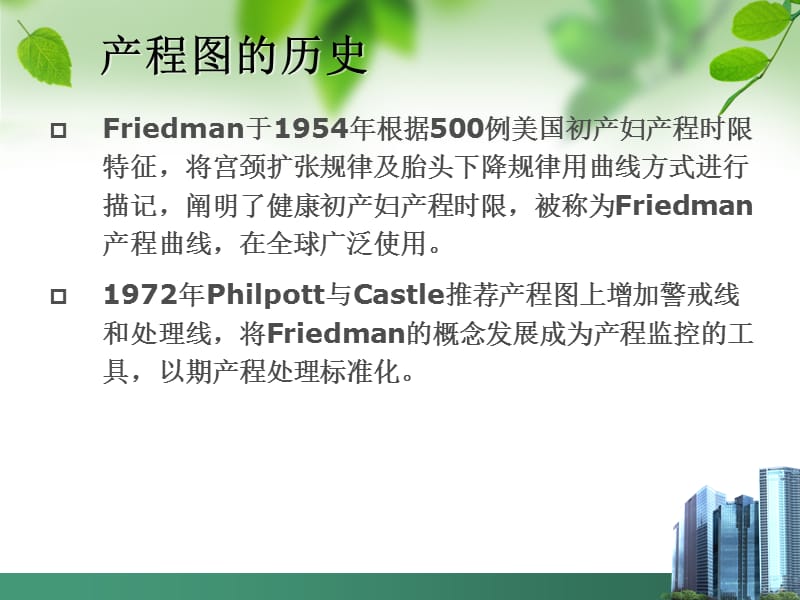 2014-新产程图与促进自然分娩.ppt_第3页