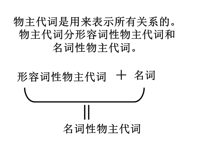 名物代和形物代专练.ppt_第1页