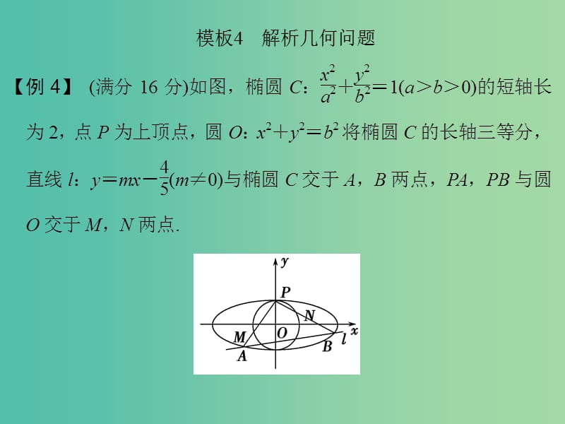 高考数学二轮专题复习 第二部分 考前增分指导二模板4 解析几何问题课件 理.ppt_第1页