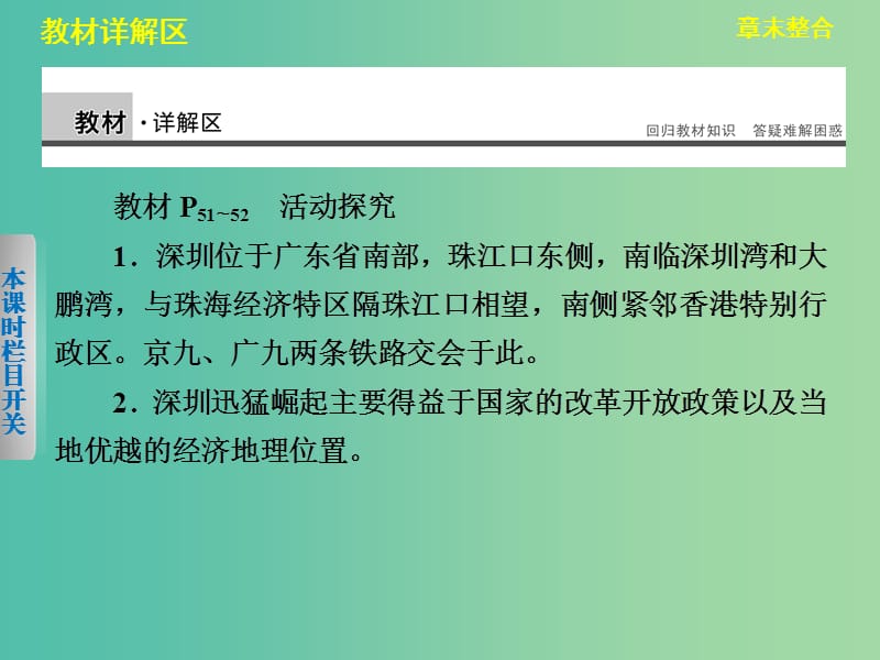 高中地理 第3章《区域产业活动》章末整合课件 湘教版必修2.ppt_第2页