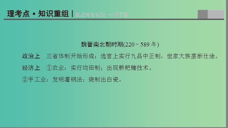 高考历史二轮专题复习与策略 第1部分 古代篇 第2讲 魏晋、隋唐、宋元课件.ppt_第3页