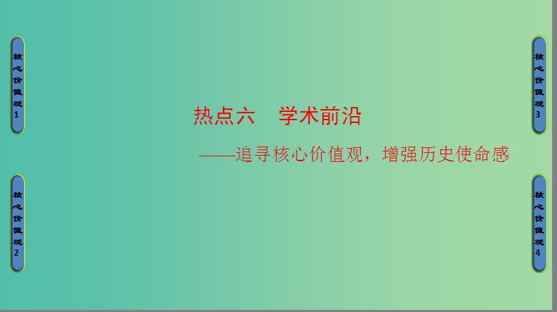 高考历史二轮专题复习与策略 第2部分 专项2 关注六大社会热点把脉高考前沿动态 热点6 学术前沿课件.ppt_第1页