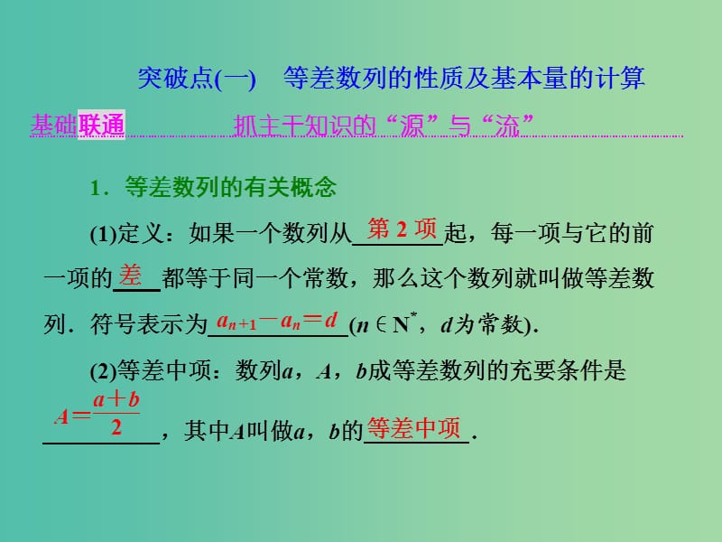 高考数学大一轮复习第六章数列第二节等差数列及其前n项和课件理.ppt_第2页