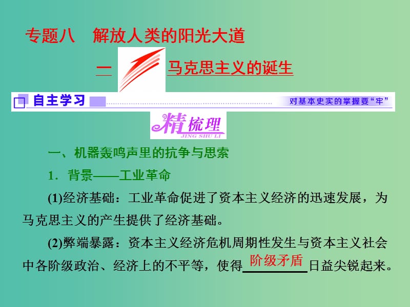 高中历史专题八一马克思主义的诞生课件人民版.ppt_第1页