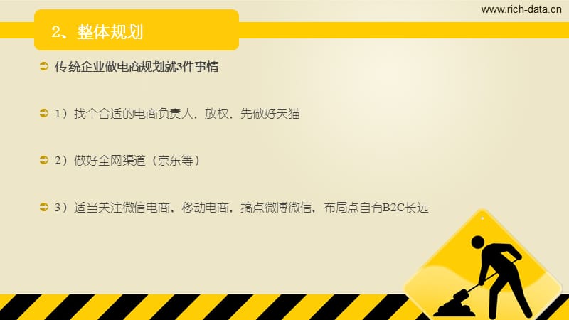 传统企业成功转型电商操作步骤.ppt_第3页