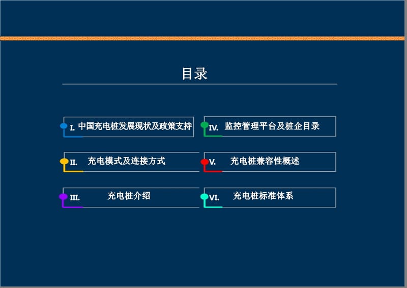 充电桩基础知识培训.ppt_第2页