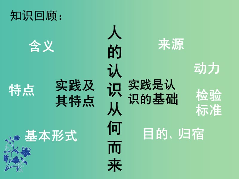 高中政治专题6.2在实践中追求和发展真理课件提升版新人教版.ppt_第1页