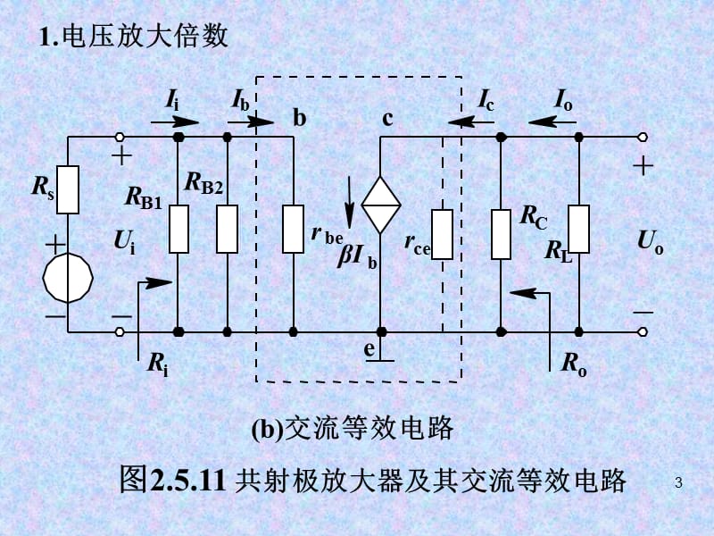 共射极放大器的交流等效电路分析法.ppt_第3页