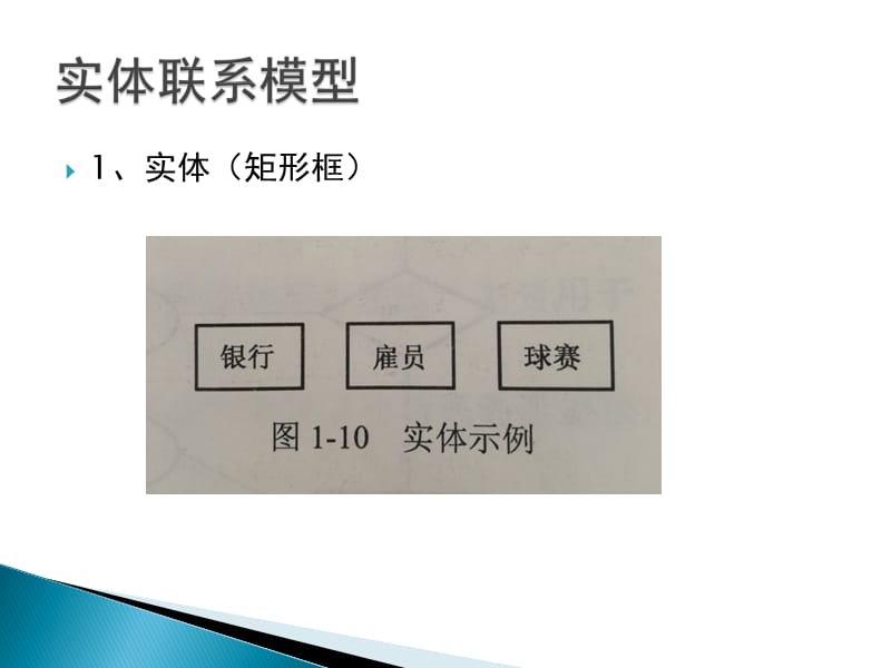 实体联系模型向关系模型的转换.ppt_第2页