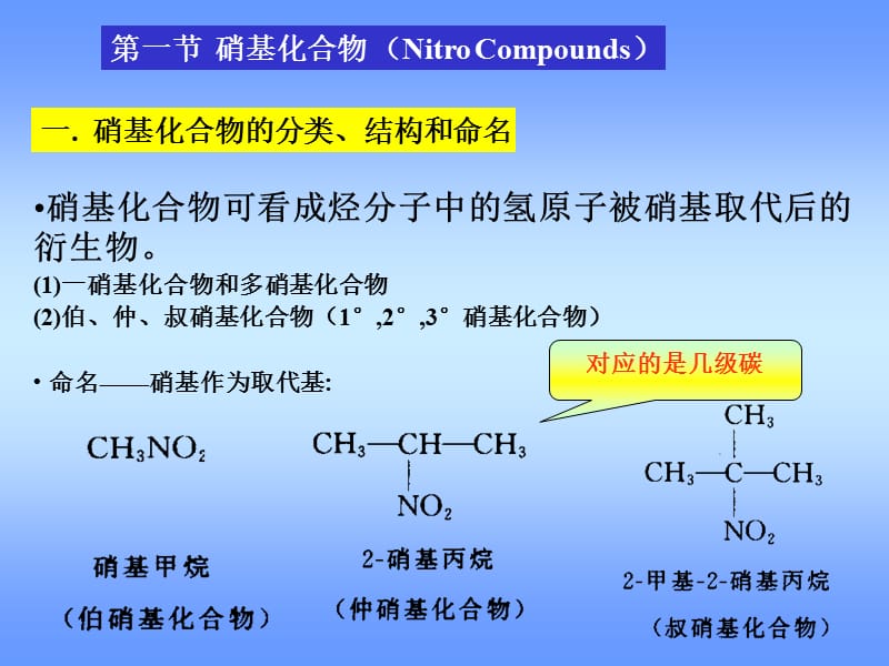 《硝基化合物》PPT课件.ppt_第2页