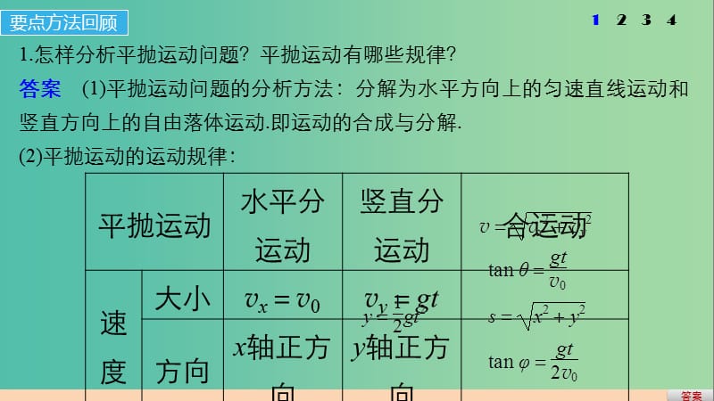 高考物理二轮复习 基础知识再重温 倒数第9天 力与曲线运动课件.ppt_第3页