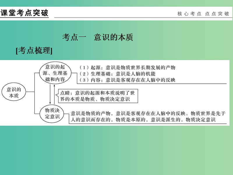 高考政治一轮复习 第二单元 探索世界与追求真理 2 把握思维的奥妙课件 新人教版必修4.ppt_第2页