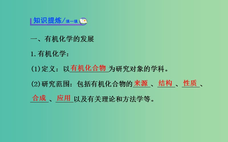 高中化学 1.1 认识有机化学课件 鲁科版选修5.ppt_第3页