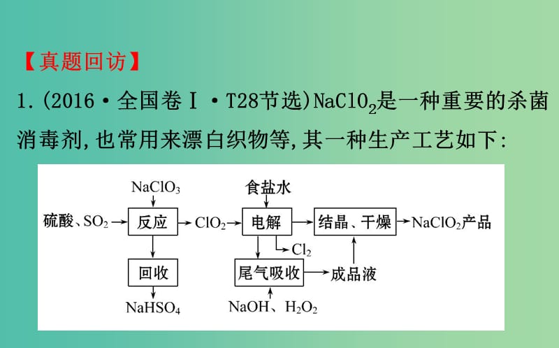 高考化学二轮复习第一篇专题通关攻略专题一基本概念3氧化还原反应课件.ppt_第3页