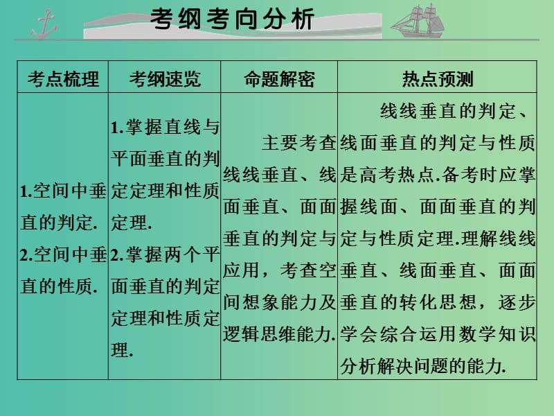 高考数学复习 第八章 第五节 空间垂直的判定与性质课件 理.ppt_第2页