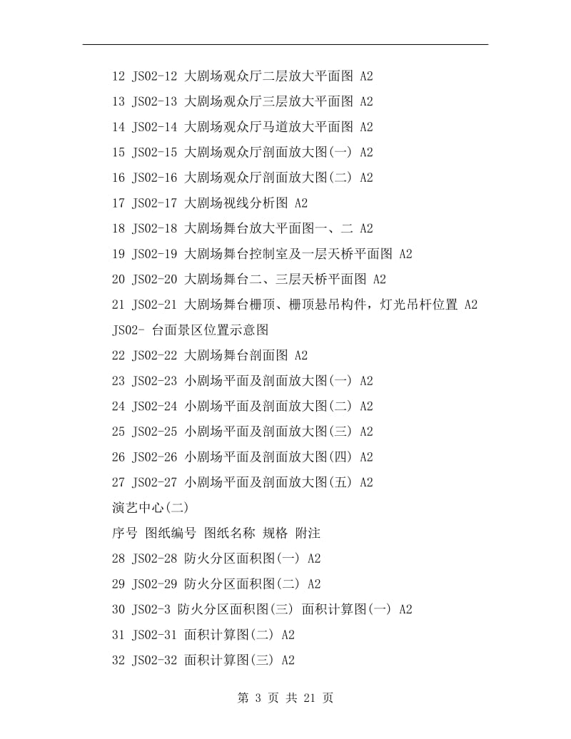 在建建筑施工工程总承包合同范本.doc_第3页