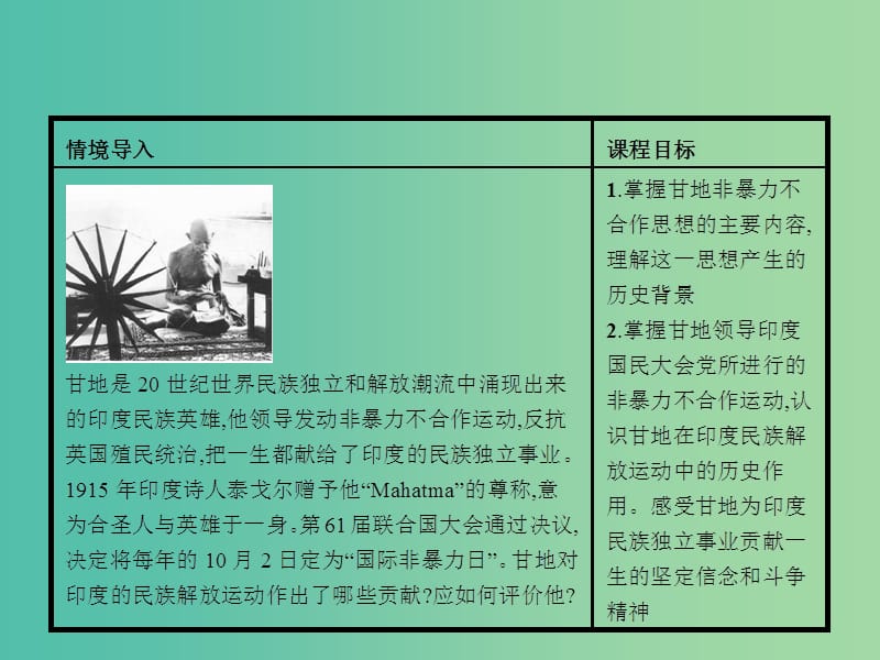 高中历史 4.3 圣雄甘地课件 人民版选修4.ppt_第2页