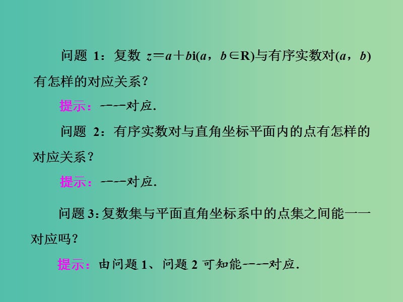 高中数学 3.1.2 复数的几何意义课件 新人教A版选修2-2.ppt_第2页