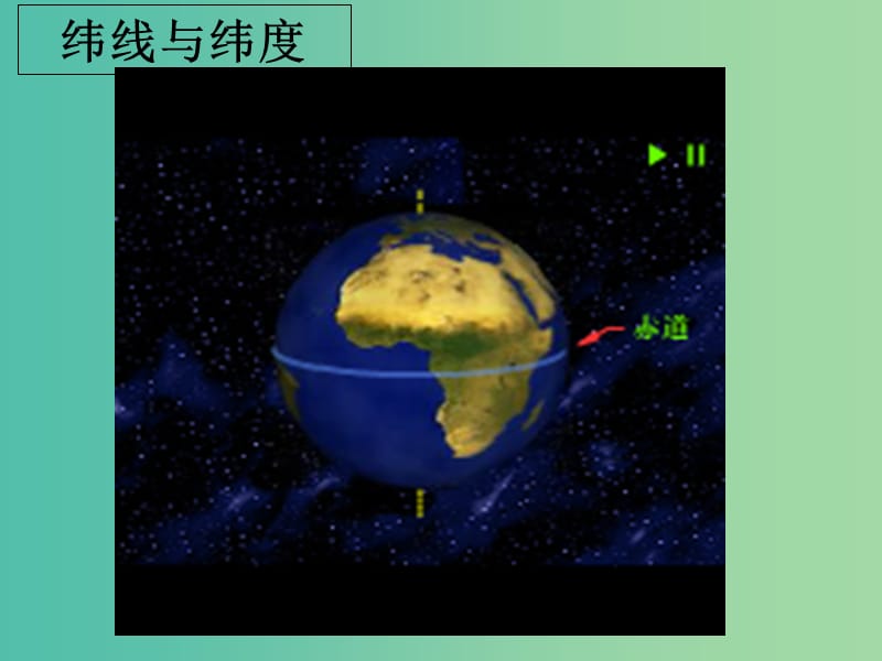 高中地理 1.3 地球的运动课件 新人教版必修1.ppt_第3页