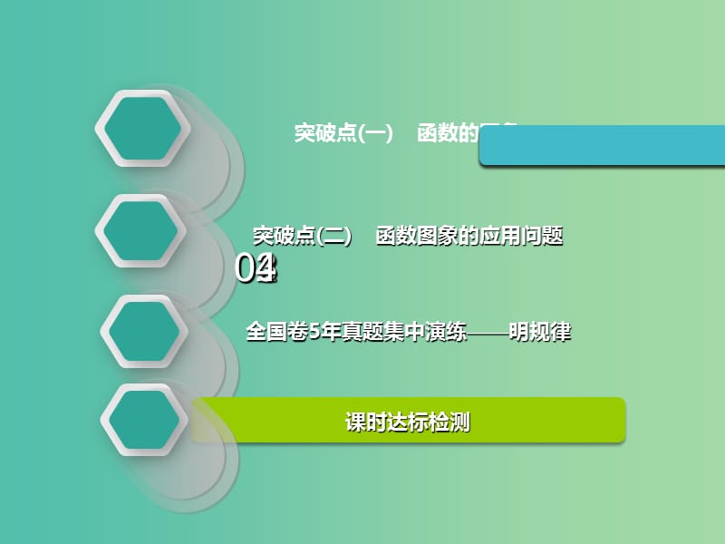 高考数学一轮复习第二章函数的概念与基本初等函数Ⅰ第七节函数的图象及其应用实用课件理.ppt_第2页