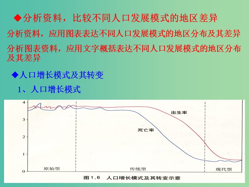 高中地理 第一章 人口的变化考点解析课件 新人教版必修2.ppt_第2页