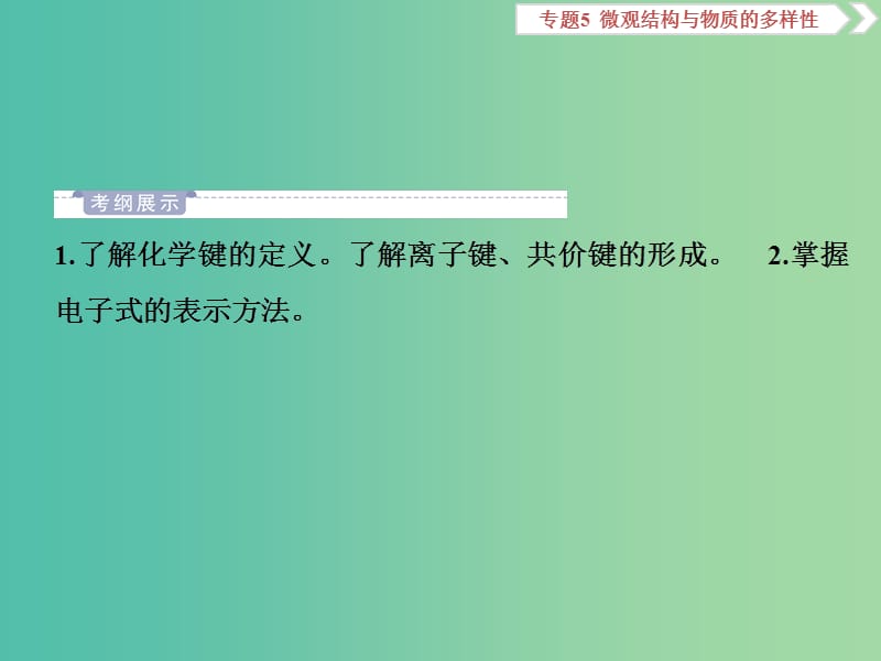 高考化学总复习专题5微观结构与物质的多样性第三单元微粒之间的相互作用与物质的多样性课件苏教版.ppt_第2页