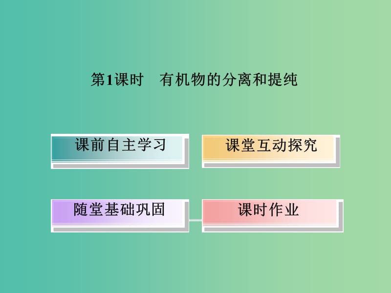 高中化学 1.4.1 有机物的分离和提纯课件 新人教版选修5.ppt_第3页