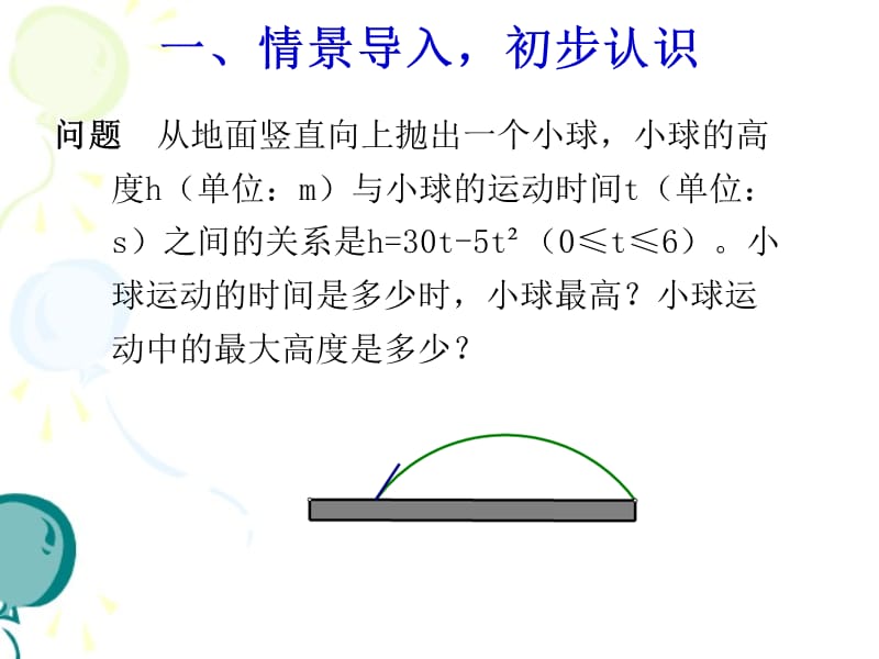 实际问题与二次函数课件.ppt_第2页