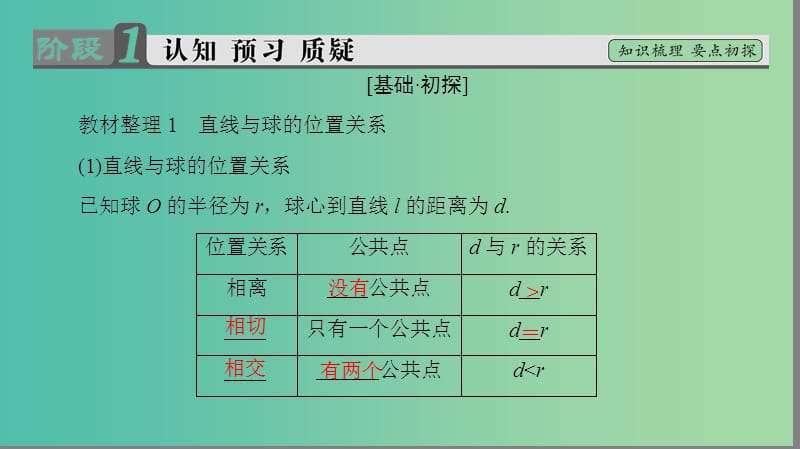 高中数学 第2章 圆锥曲线 2.1 直线与球的位置关系 2.2 平面与球的关系课件 北师大版选修4-1.ppt_第3页