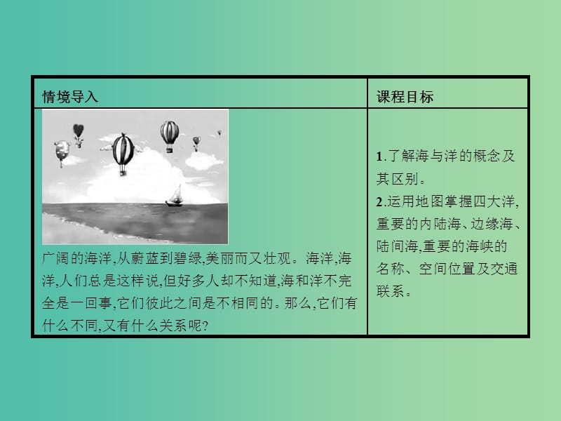 高中地理 1.1 地球上的海与洋课件 新人教版选修2.ppt_第3页