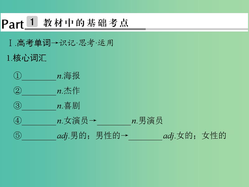 高考英语大一轮复习第1部分基础知识考点Module6FilmsandTVProgrammes课件外研版.ppt_第2页