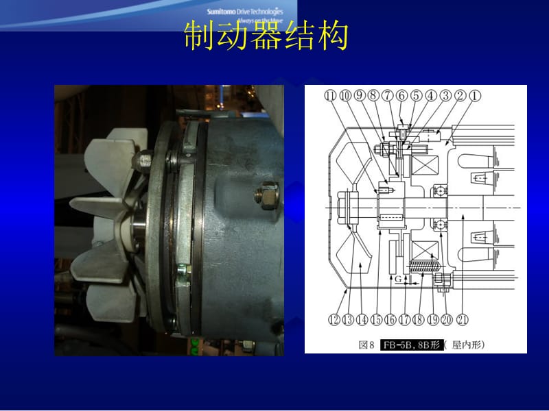 制动器结构及接线.ppt_第3页