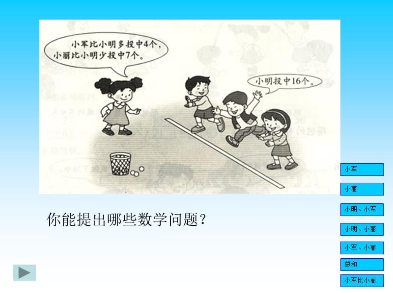 人教版小学数学二年级上册加减应用题1(线段图).ppt_第2页