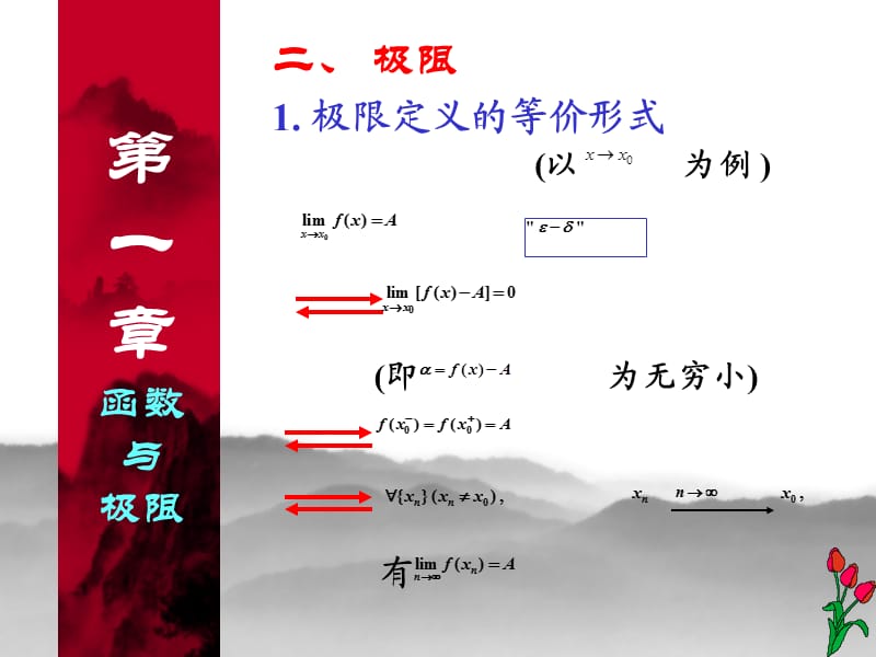 《高数知识点总结》PPT课件.ppt_第3页