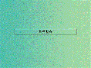 高中歷史 第四單元“從來就沒有救世主” 單元整合課件 岳麓版選修2.ppt