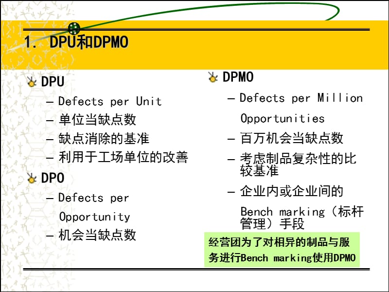 六西格玛的计算方法.ppt_第3页