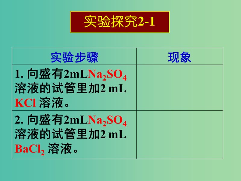 高中化学 第二章 第二节 离子反应2 离子反应和离子方程式课件 新人教版必修1.ppt_第3页