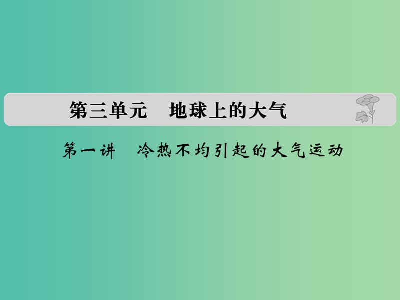 高考地理 第三单元 第一讲 冷热不均引起的大气运动课件.ppt_第1页