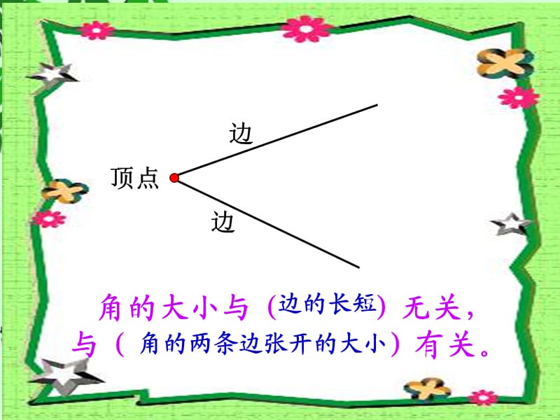 《认识锐角和钝角》课件.ppt_第2页