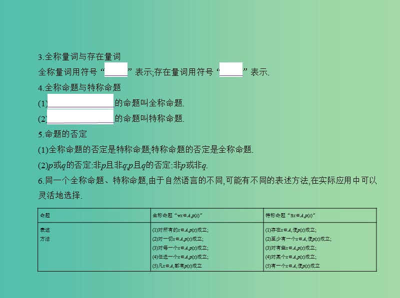 高考数学一轮总复习第一章集合与常用逻辑用语1.3简单的逻辑联结词全称量词与存在量词课件理新人教B版.ppt_第3页