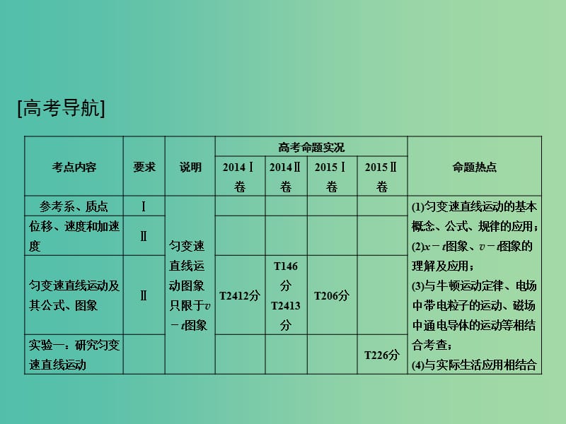 高考物理一轮复习 第1章 运动的描述 匀变速直线运动 基础课时1 运动的描述课件.ppt_第1页