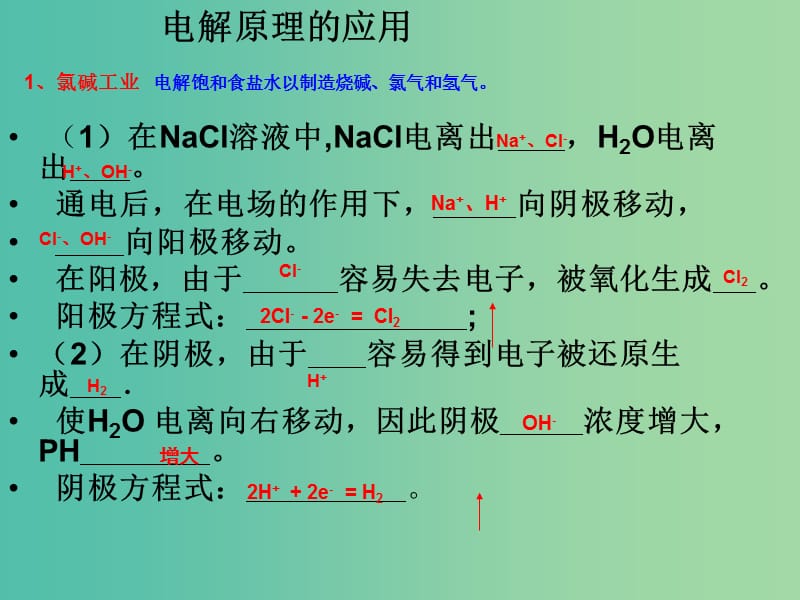 高中化学 第四章 第三节 电解池（第2课时）课件 新人教版选修4.ppt_第2页