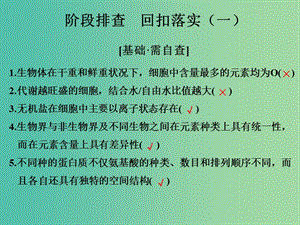 高考生物一輪復習 階段排查 回扣落實（一）課件 新人教版.ppt