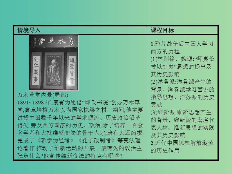 高中历史 5.14 从“师夷长技”到维新变法课件 新人教版必修3.ppt_第3页