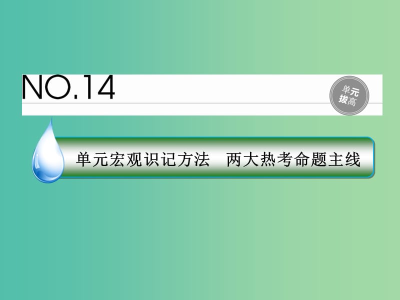 高考历史一轮复习第十四单元近代以来中国的思想解放潮流和重大理论成果单元拔高课件人民版.ppt_第1页