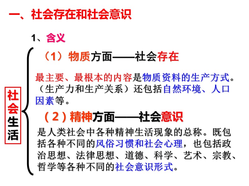 《社会发展的规律》.ppt_第2页