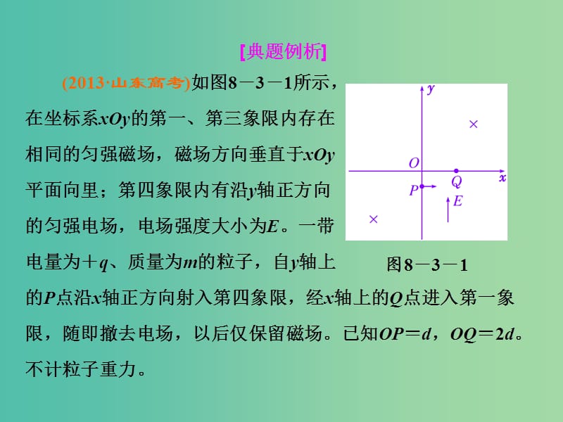 高考物理总复习 第八章 第3节 带电粒子在复合场中的运动课件.ppt_第3页