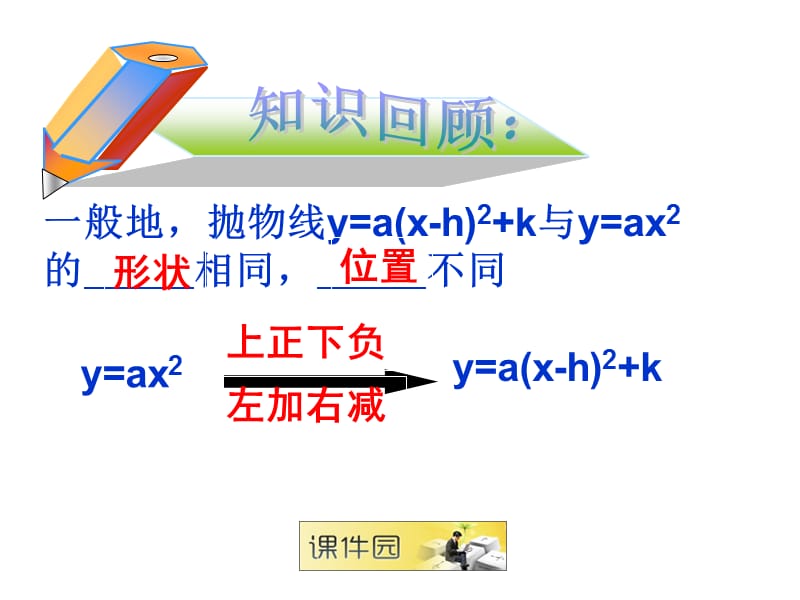 人教版九年级数学《二次函数PPT课件》优质课.ppt_第2页