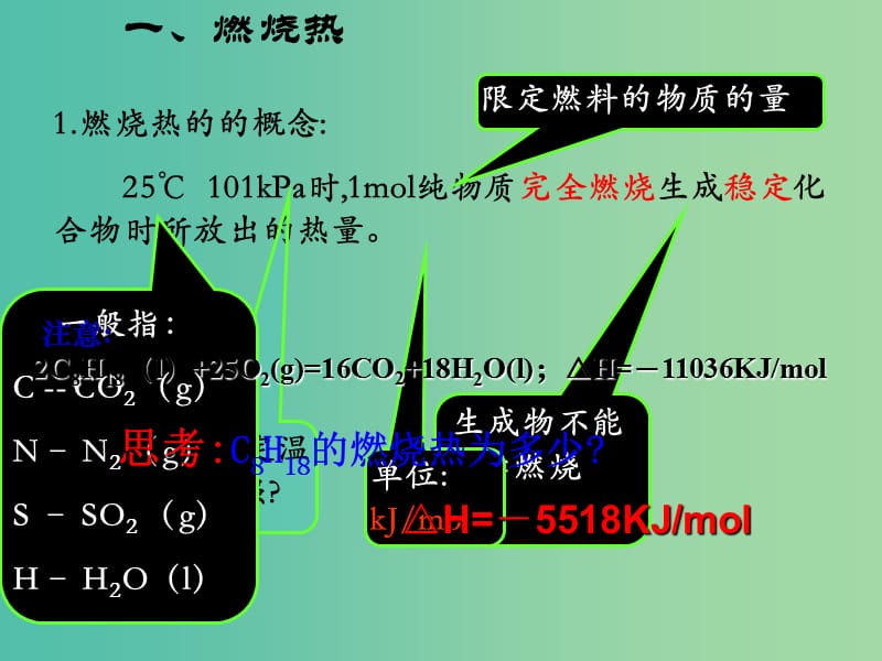 高中化学 1.2燃烧热 能源课件 新人教版选修4.ppt_第3页