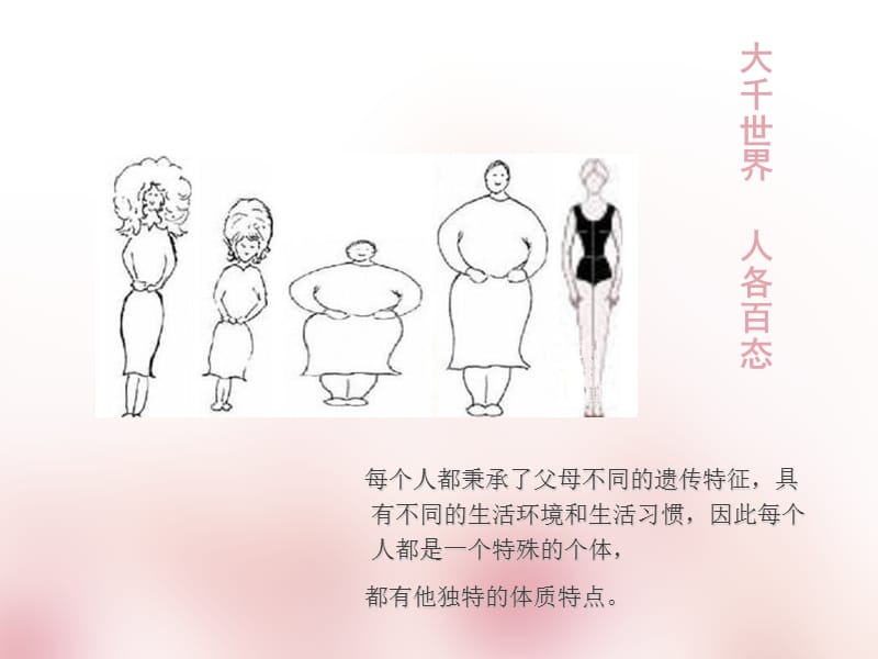 九种中医体质辨识课件(精编版).ppt_第2页